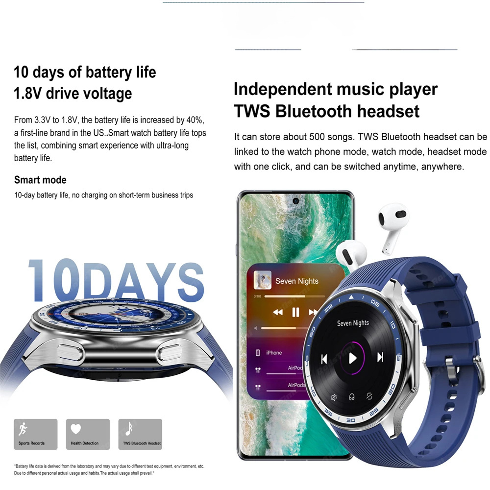 1.43 AMOLED akıllı saat 3D sur - Musical Instrument Japanese incelemesi ve fiyatı