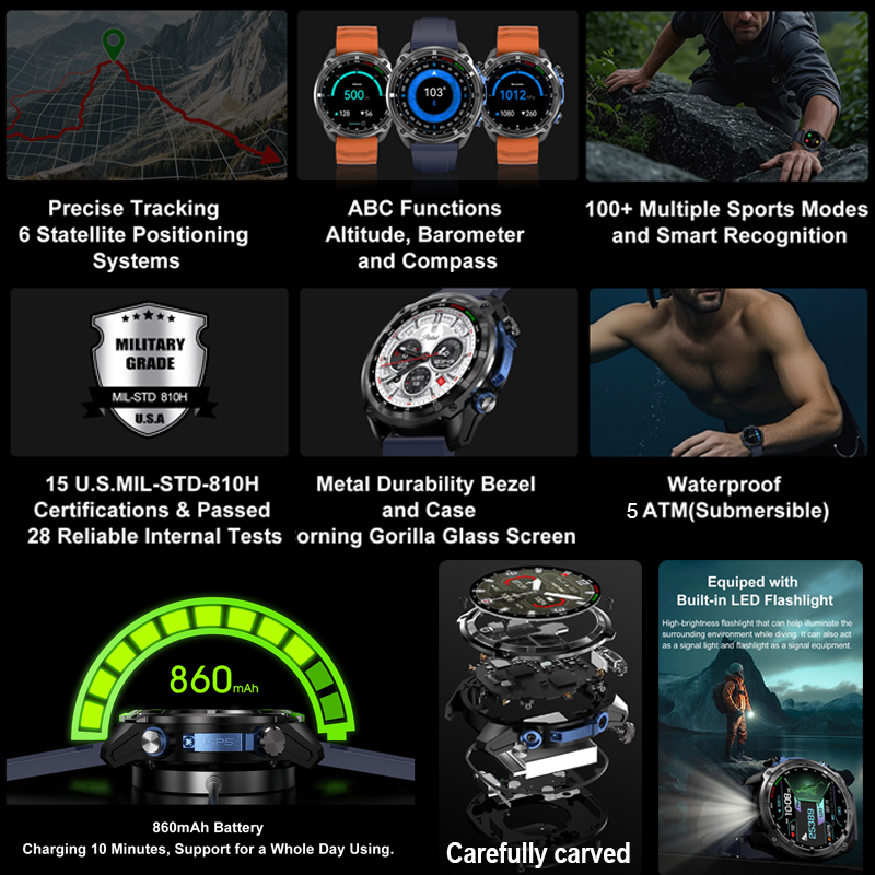 2026 Askeri GPS Akıllı Saat Çe - Musical Instrument Japanese incelemesi ve fiyatı